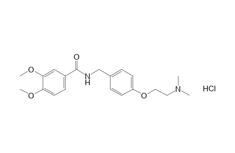 Itopride hydrochloride