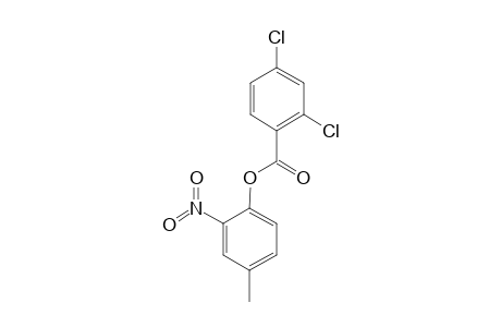 2-nitro-p-cresol, 2,4-dichlorobenzoate