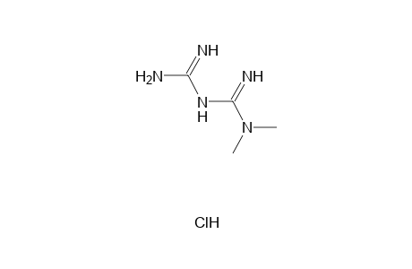 Metformin HCl