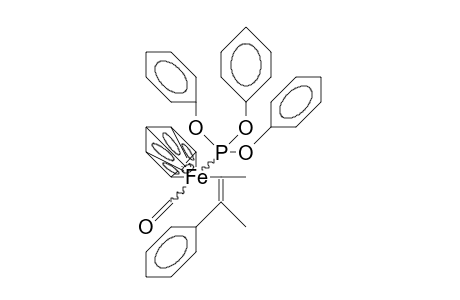 /.eta.-5/-Cyclopentadienyl-(1-methyl-2-phenyl-prop-2(Z)-enyl)-triphenoxyphosphino iron carbonyl