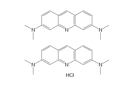 Acridine Orange