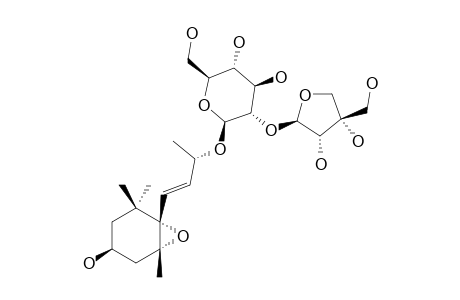 PREMNAIONOSIDE