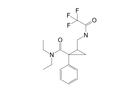 Milnacipran TFA