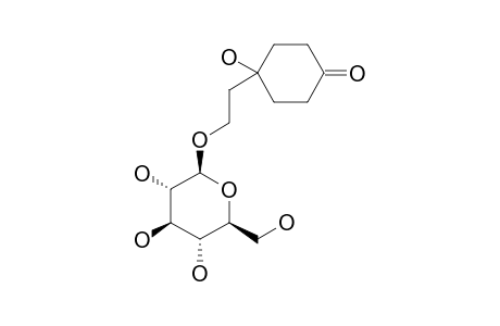 RENGYOSIDE