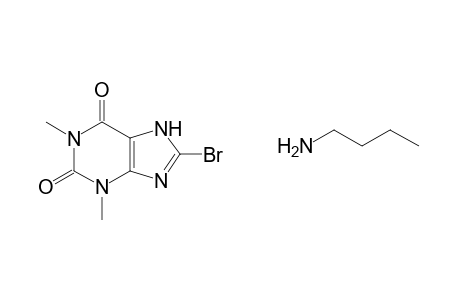 8-bromotheophylline, compd. with butylamine (1:1)