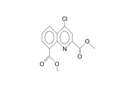 2,8-Quinolinedicarboxylic acid, 4-chloro-, dimethyl ester