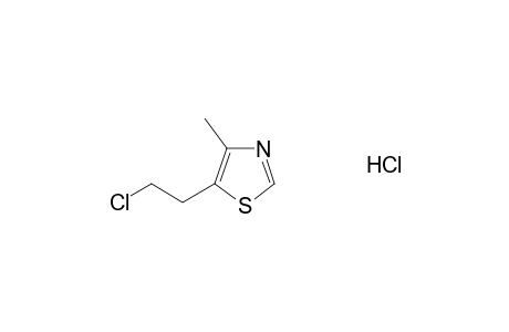 Clomethiazole HCl