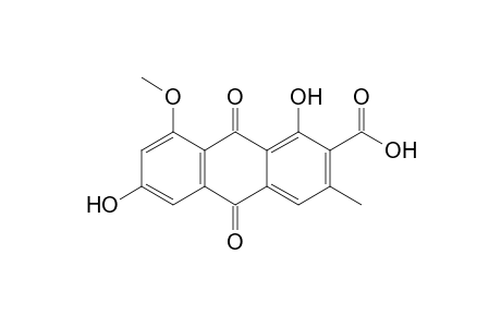 Dermolutein