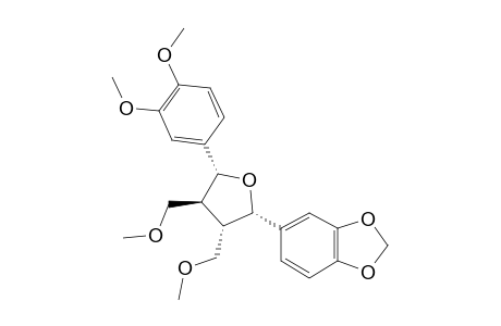 Virgatusin;(-)-7,8-cis-8,8'-trans-7',8'-trans-7-[3,4-(methylenedioxy)-phenyl]-7'-(3',4'-dimethoxyphenyl)-8,8-bis-(methoxymethyl)-tetrahydrofurane