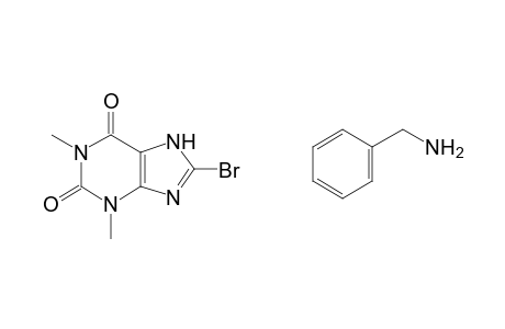 8-bromotheophylline, compd. with benzylamine (1:1)