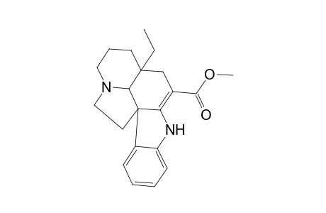 VINCADIFFORMIN