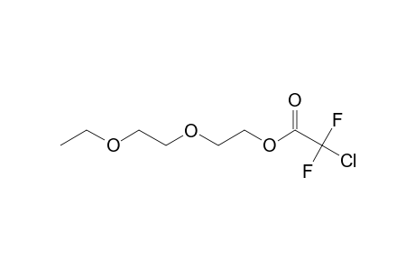 Diethylene glycol monoethyl ether, chlorodifluoroacetate