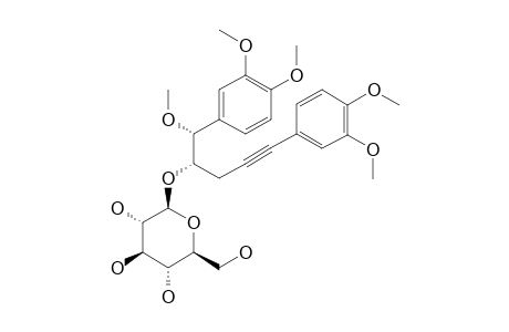 (1R)-TETRAMETHYL-1-O-METHYLNYASICOSIDE