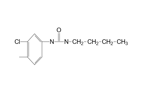 1-butyl-3-(3-chloro-p-tolyl)urea