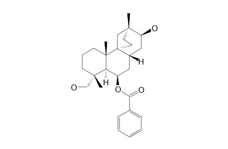 DULCIDIOL