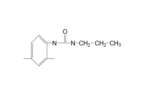 1-propyl-3-(2,4-xylyl)urea