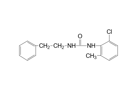 1-(6-chloro-o-tolyl)-3-phenethylurea
