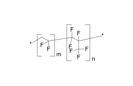 Viton a