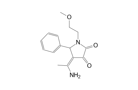 2,3-pyrrolidinedione, 4-(1-aminoethylidene)-1-(2-methoxyethyl)-5-phenyl-, (4Z)-