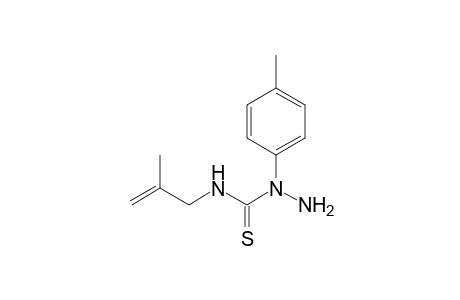 N-(2-methylallyl)-1-p-tolylhydrazinecarbothioamide