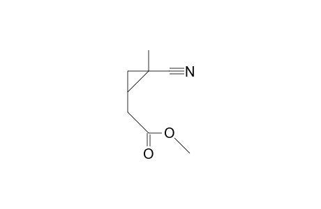 cis-1-(Methoxycarbonyl-methyl)-2-cyano-2-methyl-cyclopropane