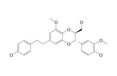 DENDROCANDIN-N