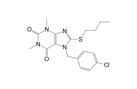 8-(butylsulfanyl)-7-(4-chlorobenzyl)-1,3-dimethyl-3,7-dihydro-1H-purine-2,6-dione