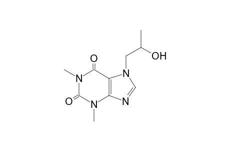 Proxyphylline