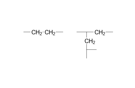 Poly(ethylene-co-isobutylethylene)