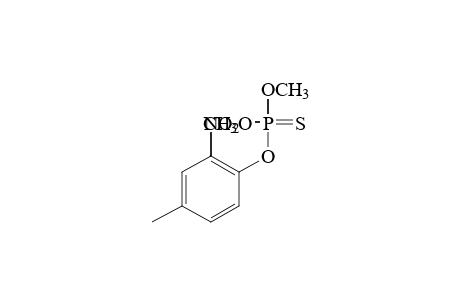 phosphorothioic acid, O,O-dimethyl O-2-nitro-p-tolyl ester
