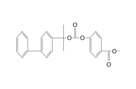 CARBONIC ACID, A,A-DIMETHYL- P-PHENYLBENZYL ESTER, ESTER WITH METHYL P-HYDROXYBENZOATE