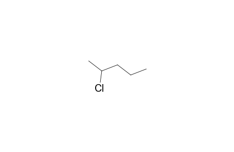 Pentane, 2-chloro-