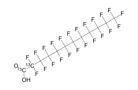 MPFAC-MXA-PFCA-standards-Multiple_N