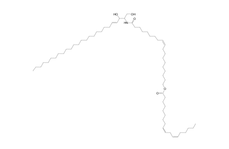 Cer 26:1;2O/19:1;O(FA 18:2)