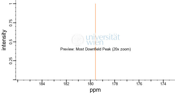 Quercetin 3 O 2 G Beta D Xylopyranosylrutinoside 13c Nmr Chemical Shifts Spectrabase