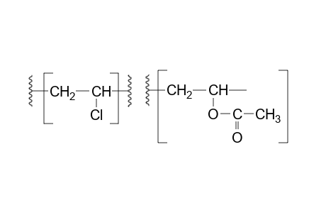 Vinyl chloride-vinyl acetate copolymer