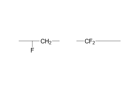 Poly(vinyl fluoride-co-vinylidene fluoride)