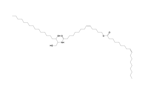 Cer 18:0;2O/14:1;O(FA 18:1)