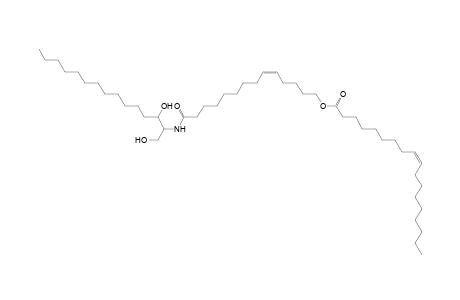 Cer 15:0;2O/14:1;O(FA 18:1)