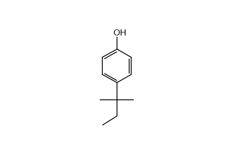 4-(1,1-Dimethyl-propyl)-phenol