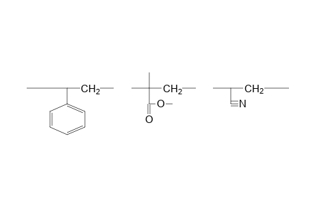 Poly(styrene-co-methyl methacrylate-co-acrylonitrile)