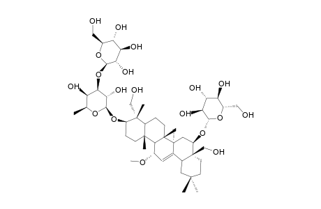 CLINOPOSAPONIN VII A