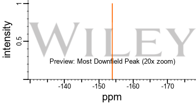 Boron Trifluoride Diethyl Ether Complex 19f Nmr Chemical Shifts Spectrabase