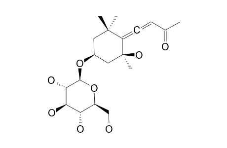 ISCARISIDE-B1