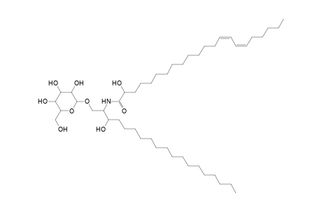 HexCer 19:0;2O/22:2;O