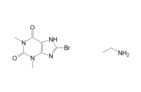 8-Bromotheophylline, compd. with ethylamine (1:1)