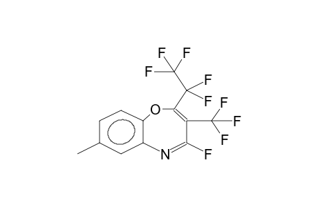 7-METHYL-4-FLUORO-2-PENTAFLUOROETHYL-3-TRIFLUOROMETHYL-1,5-BENZOXAZEPINE