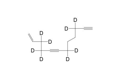 1-Dodecene-5,11-diyne-3,3,4,4,7,7,10,10-d8