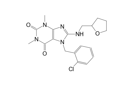 1H-purine-2,6-dione, 7-[(2-chlorophenyl)methyl]-3,7-dihydro-1,3-dimethyl-8-[[(tetrahydro-2-furanyl)methyl]amino]-