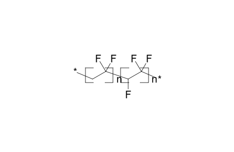 Poly(vinylidene fluoride-co-trifluoroethylene)